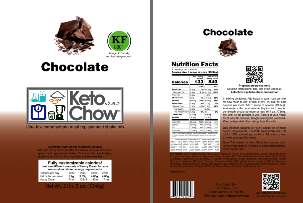 2.0.2 Chocolate