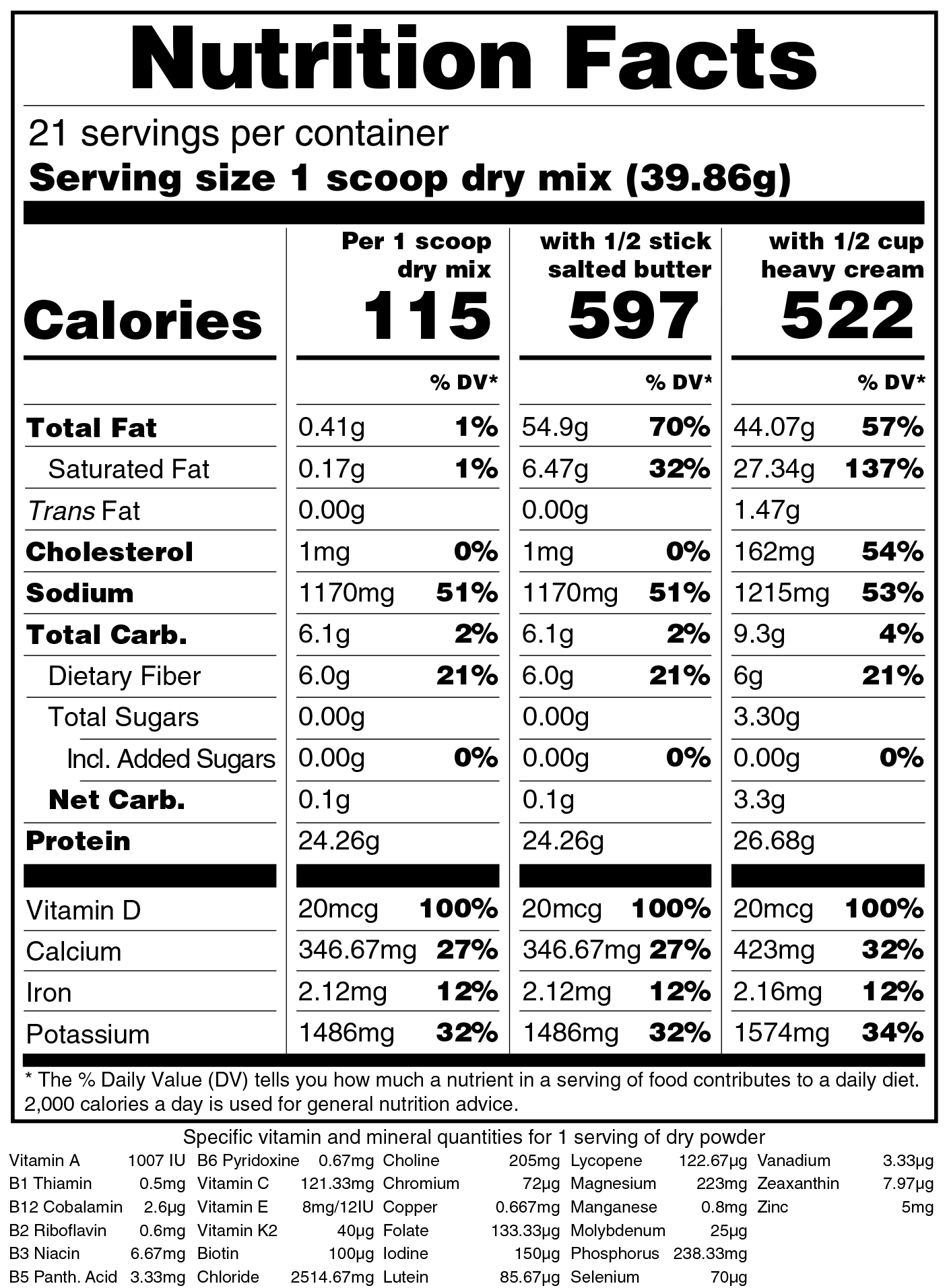Keto Chow Nutrition Label