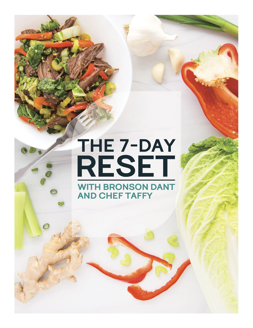 7-Day Reset E-Book Cover